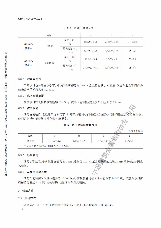 GB-T 40405-2021建筑用紗門窗技術(shù)條件_11